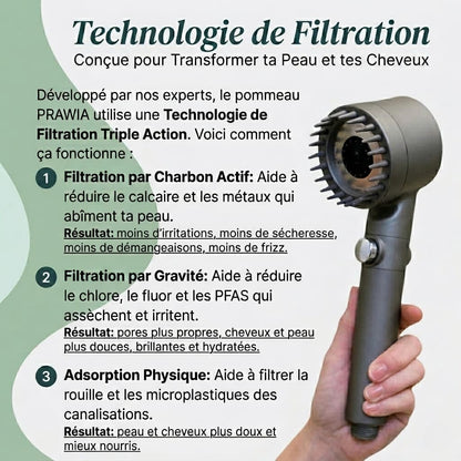 Pomme de Douche PRAWIA — Filtration Ionique Tri-Action