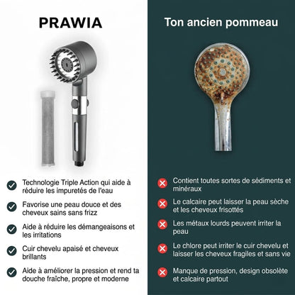 Pomme de Douche PRAWIA — Filtration Ionique Tri-Action