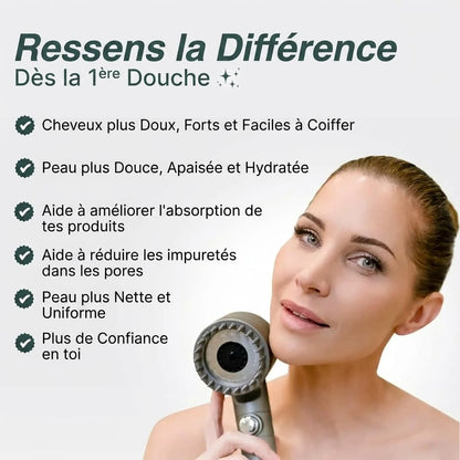 Pomme de Douche PRAWIA — Filtration Ionique Tri-Action