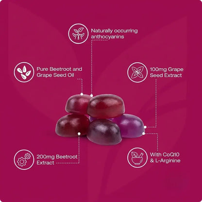 Beetroot Gummies